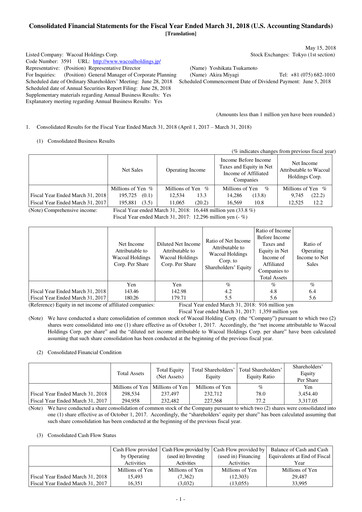 Thumbnail Wacoal Holdings Financial Statement fy2018