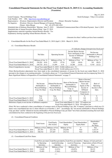 Thumbnail Wacoal Holdings Financial Statement fy2019