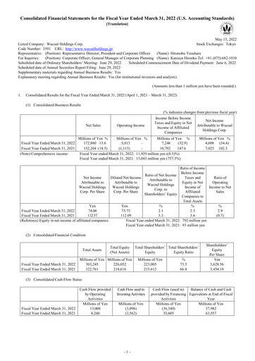 Thumbnail Wacoal Holdings Financial Statement fy2022