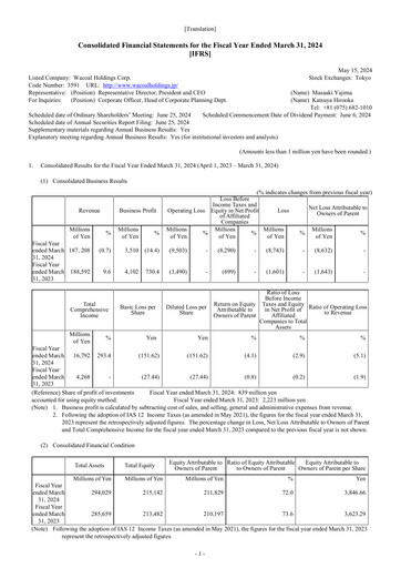 Thumbnail Wacoal Holdings Financial Statement fy2024