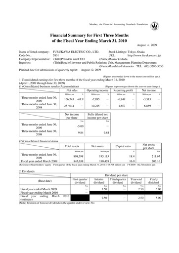 Thumbnail Furukawa Electric Quarterly Report 2010-q1