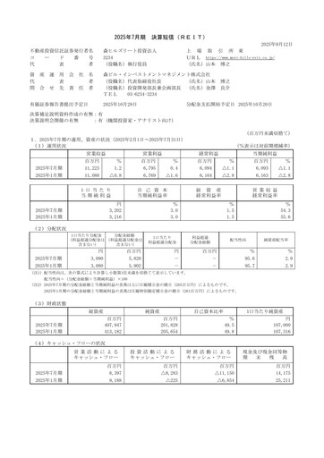 Thumbnail Mori Hills REIT Investment Financial Report 2025-h2
