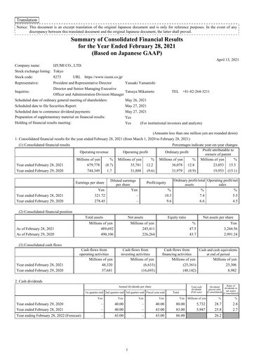 Thumbnail Izumi Co., Ltd. Financial Statement fy2020