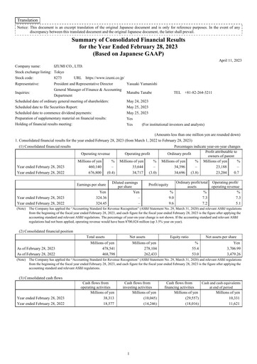 Thumbnail Izumi Co., Ltd. Financial Statement fy2022
