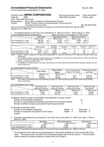 Thumbnail Nipro Corporation Financial Statement fy2003