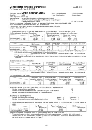 Thumbnail Nipro Corporation Financial Statement fy2004