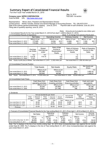 Thumbnail Nipro Corporation Financial Statement fy2009