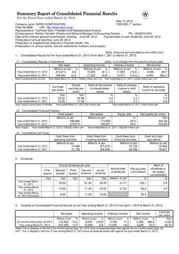 Thumbnail Nipro Corporation Financial Statement fy2011