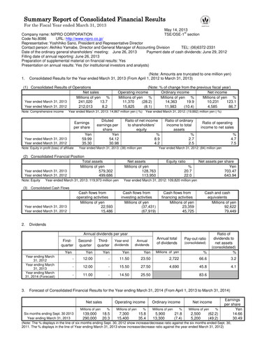 Thumbnail Nipro Corporation Financial Statement fy2012
