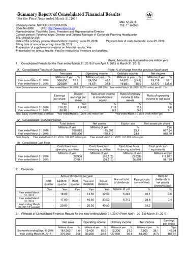 Thumbnail Nipro Corporation Financial Statement fy2015