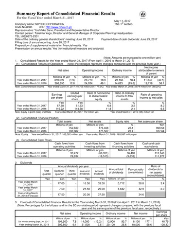 Thumbnail Nipro Corporation Financial Statement fy2016