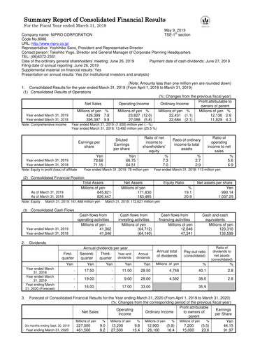 Thumbnail Nipro Corporation Financial Statement fy2018