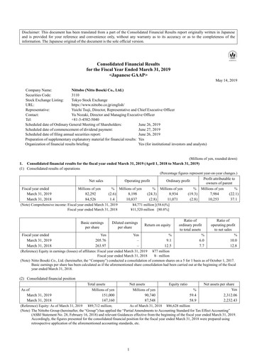 Thumbnail Nitto Boseki Financial Statement fy2018