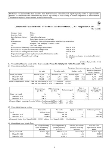 Thumbnail Nitto Boseki Financial Statement fy2020