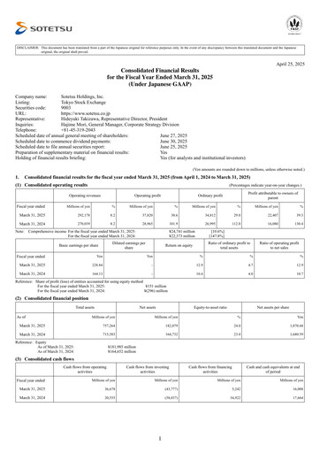Miniature Sotetsu Holdings Bilan financier fy2025