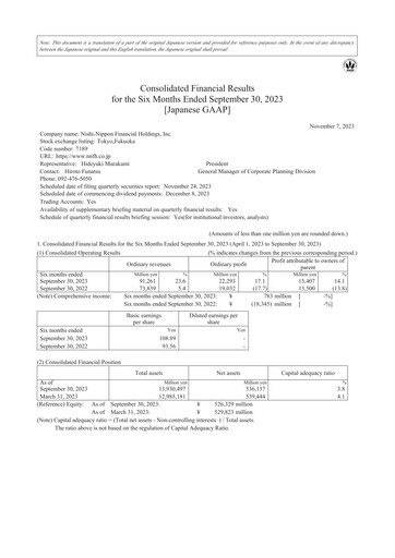 Thumbnail Nishi-Nippon Financial Holdings Half-year Report 2024-h1