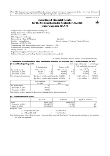 Thumbnail Nishi-Nippon Financial Holdings Half-year Report 2026-h1