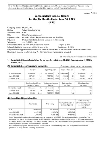Thumbnail MODEC, Inc. Half-year Report 2025-h1