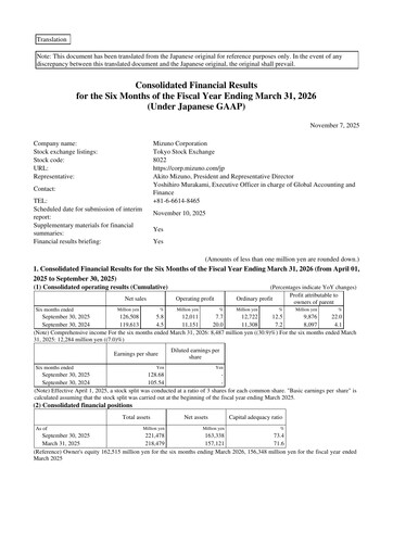 Thumbnail Mizuno Corporation Half-year Report 2025-h1