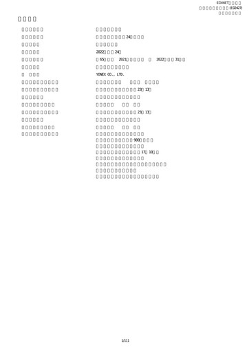 Thumbnail YONEX Co., Ltd. Annual Report 2022