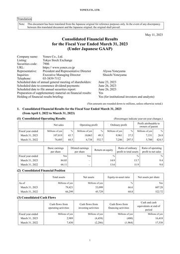 Thumbnail YONEX Co., Ltd. Financial Statement 2023