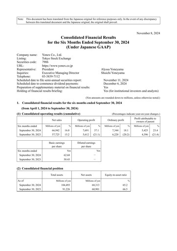 Thumbnail YONEX Co., Ltd. Half-year Report 2025-h1