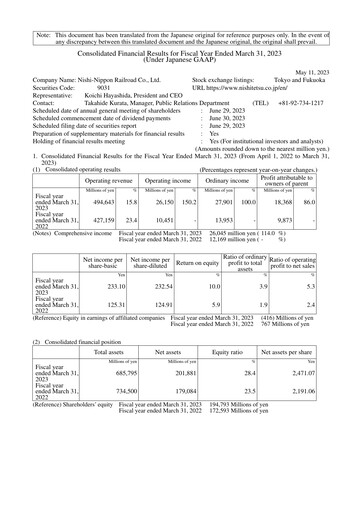 Thumbnail Nishi-Nippon Railroad Financial Statement fy2023