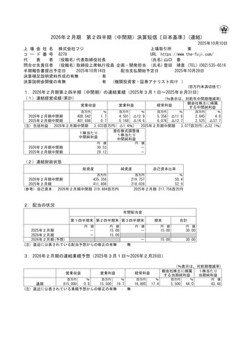 Thumbnail Fuji Co., Ltd. Half-year Report 2025-h1