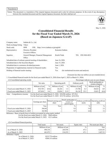 Vorschaubild Inabata & Co.,Ltd. Finanzbericht 2026