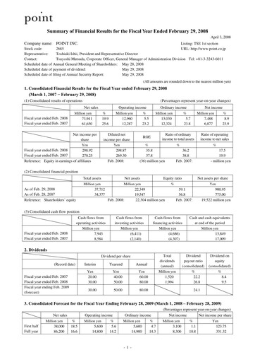 Thumbnail Adastria Financial Statement fy2008
