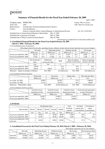 Thumbnail Adastria Financial Statement fy2009