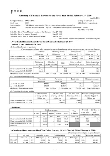 Thumbnail Adastria Financial Statement fy2010