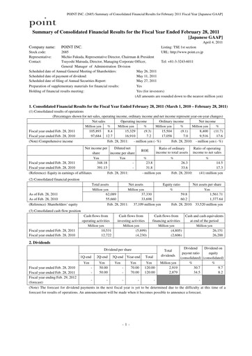 Thumbnail Adastria Financial Statement fy2011