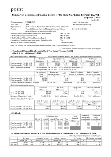 Thumbnail Adastria Financial Statement fy2012