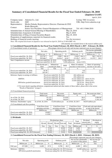 Thumbnail Adastria Financial Statement fy2018