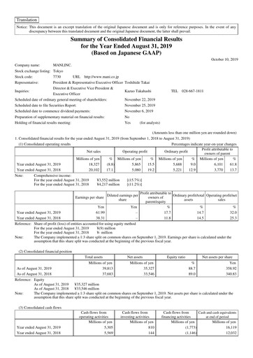Thumbnail Mani, Inc. Financial Statement fy2019