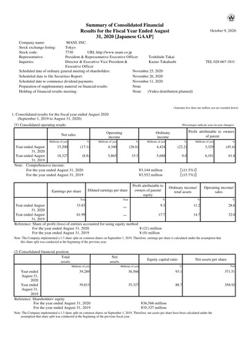 Thumbnail Mani, Inc. Financial Statement fy2020