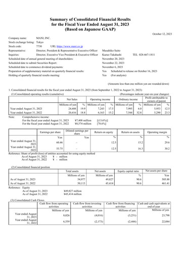Thumbnail Mani, Inc. Financial Statement fy2023