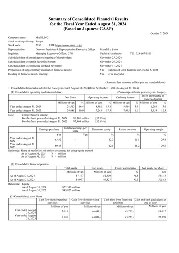 Thumbnail Mani, Inc. Financial Statement fy2024