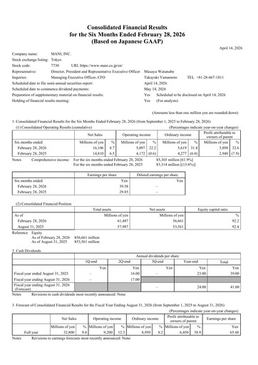 Miniature Mani, Inc. Rapport trimestriel 2026-q2