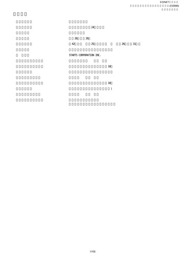 Thumbnail Starts Corporation Annual Report fy2013