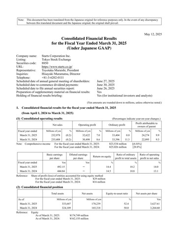 Miniature Starts Corporation Rapport financier fy2025