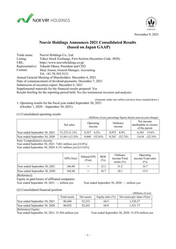 Thumbnail Noevir Holdings Financial Statement fy2021