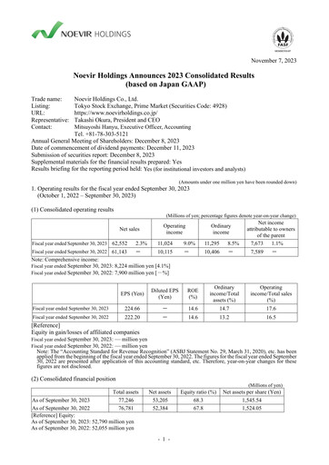 Thumbnail Noevir Holdings Financial Statement fy2023
