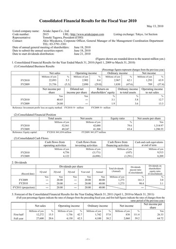 Thumbnail ARIAKE JAPAN Financial Statement fy2010