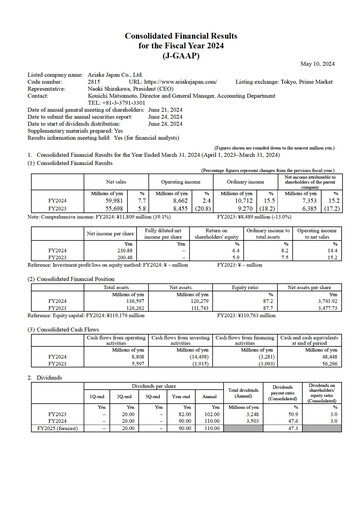 Thumbnail ARIAKE JAPAN Financial Statement fy2024
