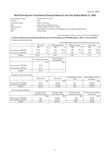 Thumbnail ARIAKE JAPAN Quarterly Report fy2008-q1