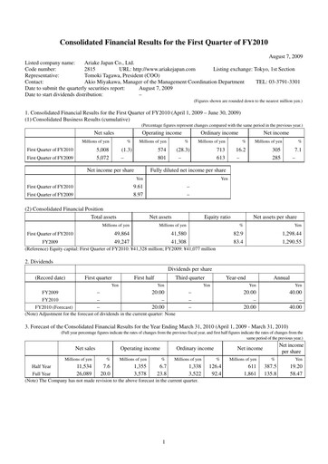 Thumbnail ARIAKE JAPAN Quarterly Report fy2010-q1