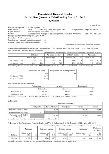 Thumbnail ARIAKE JAPAN Quarterly Report fy2012-q1