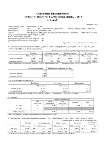 Thumbnail ARIAKE JAPAN Quarterly Report fy2013-q1